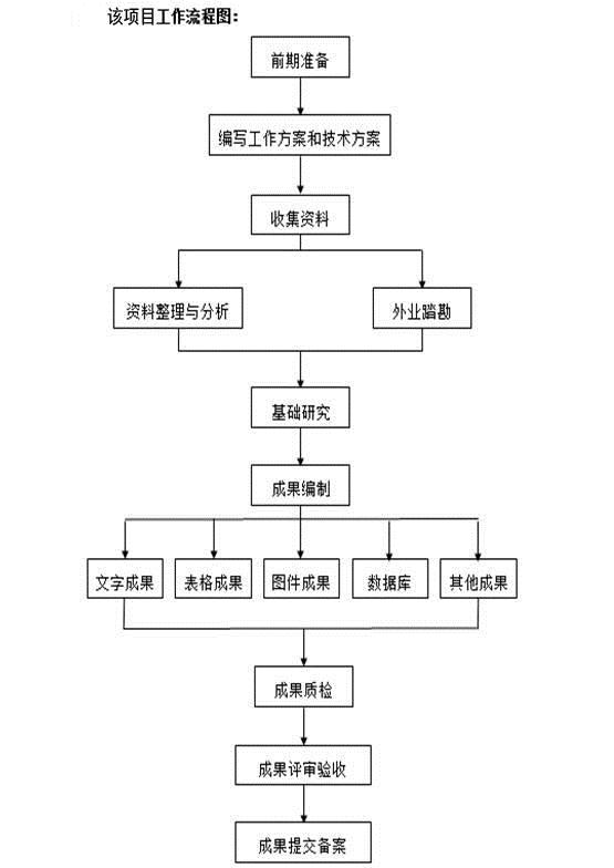开元游戏| KY集团 -开元KY出品,必属精品