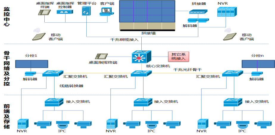 开元游戏| KY集团 -开元KY出品,必属精品