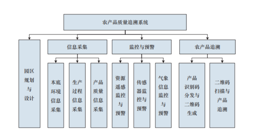 开元游戏| KY集团 -开元KY出品,必属精品