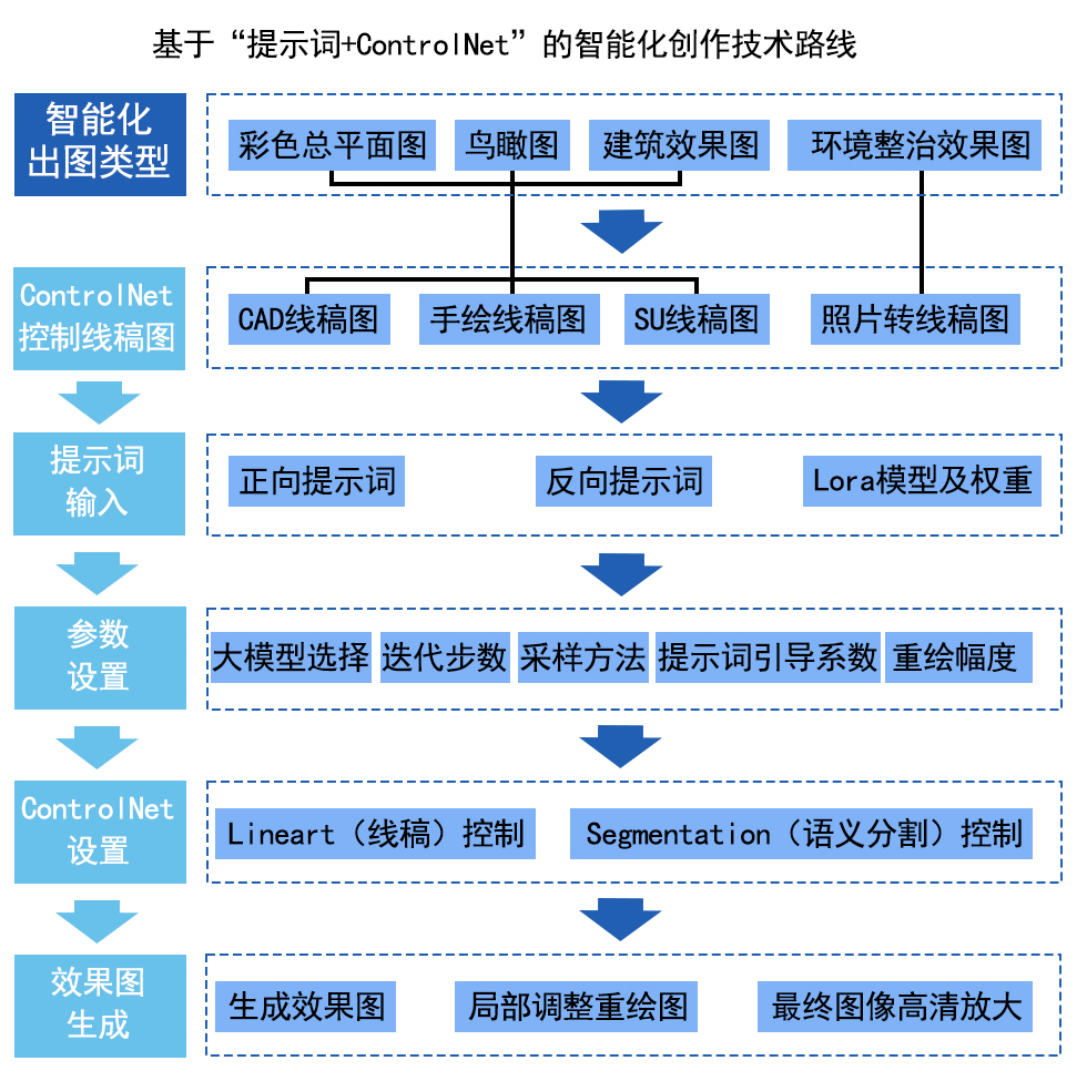 开元游戏| KY集团 -开元KY出品,必属精品