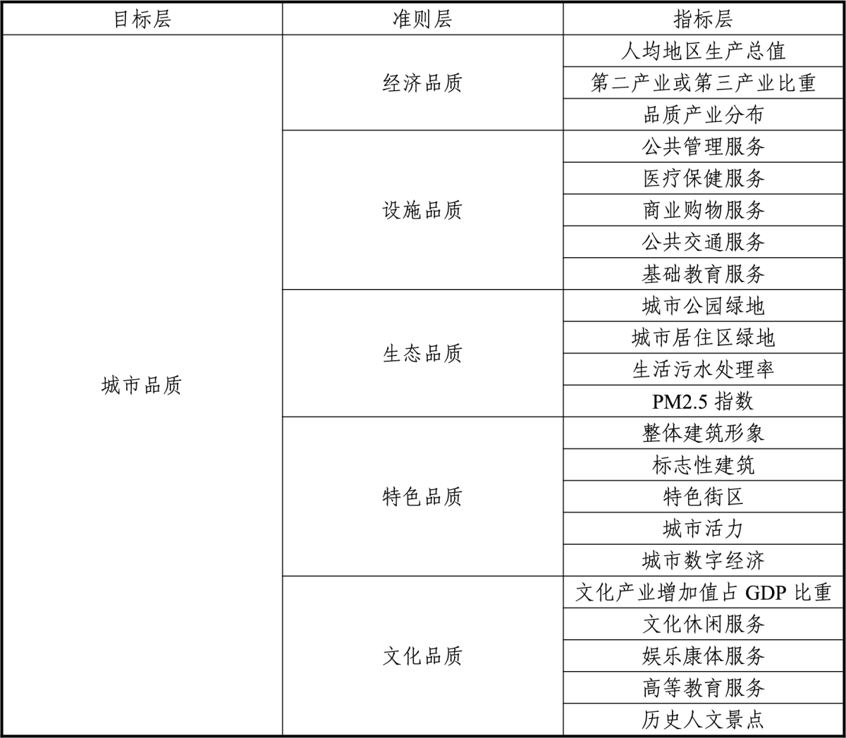 开元游戏| KY集团 -开元KY出品,必属精品