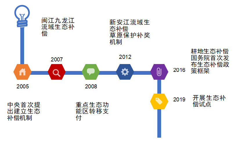 开元游戏| KY集团 -开元KY出品,必属精品