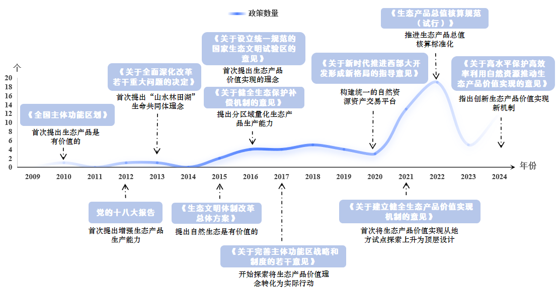 开元游戏| KY集团 -开元KY出品,必属精品