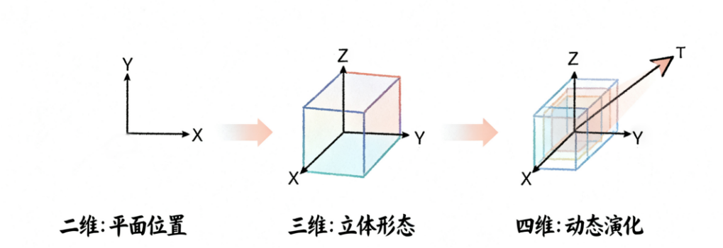 开元游戏| KY集团 -开元KY出品,必属精品